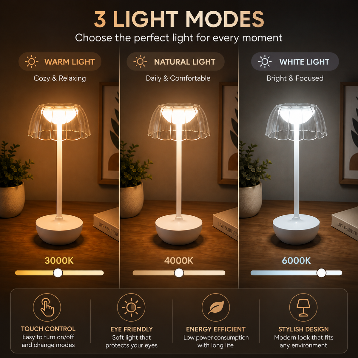 Fluted Dome Shade Rechargeable LED Touch Lamp