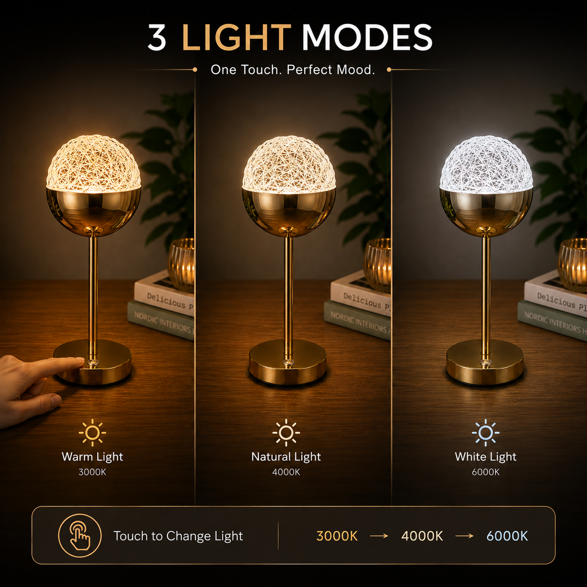Mushroom Dome Touch Lamp – LED Table Lamp with Touch Control